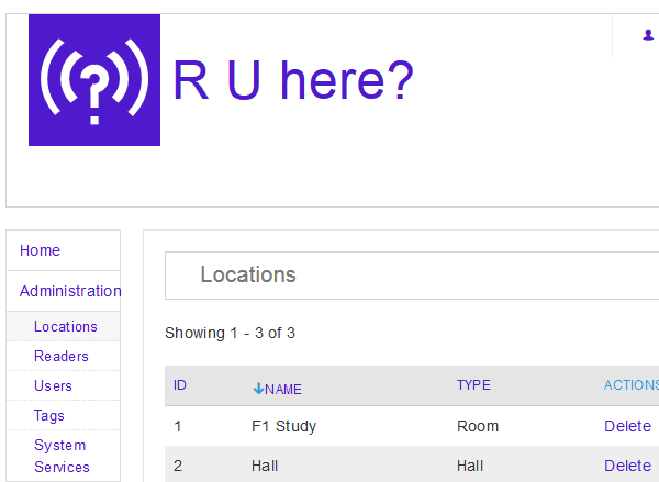 Monitor globally image